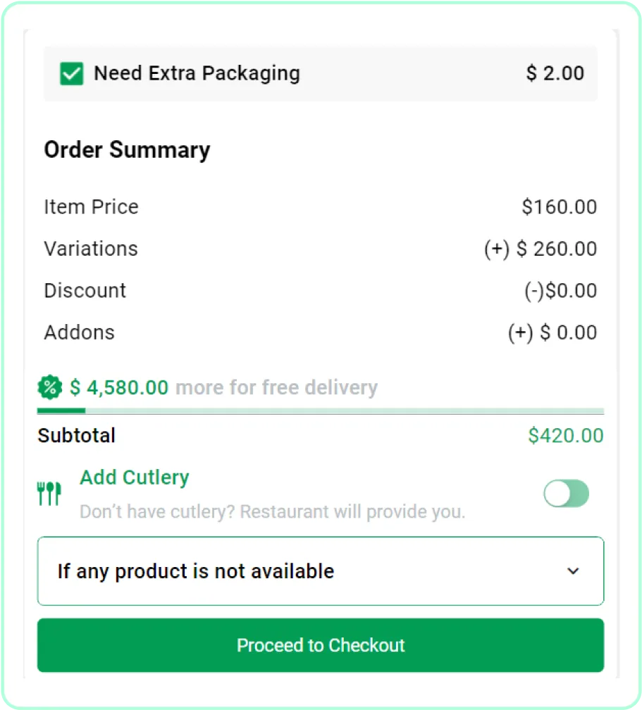 6amMart v2.7: Cashback to Wallet and Extra Packaging Charge