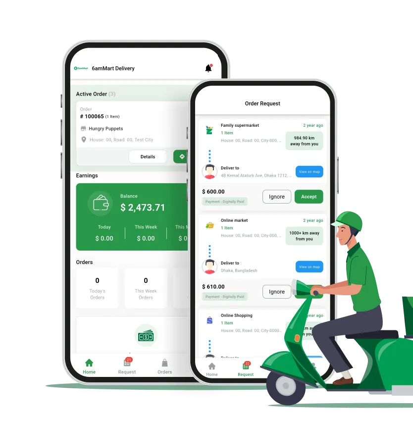 6amMart Grocery Solution Deliveryman App