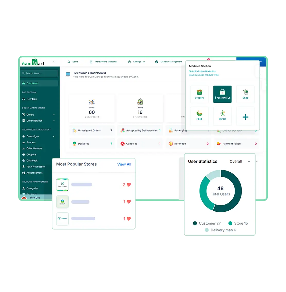 Electronic Marketplace Software Admin Panel