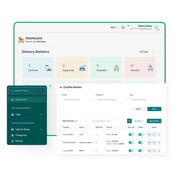 Car Rental Software Provider Panel