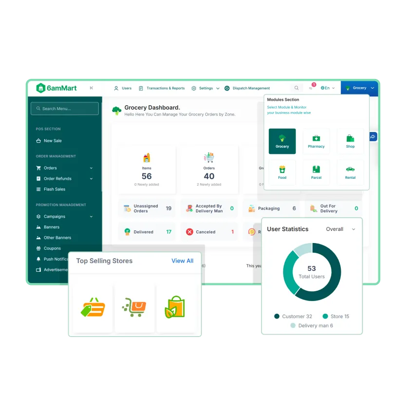 Admin Panel Hyperlocal