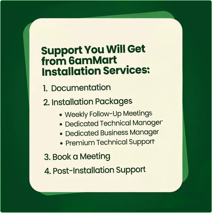 support-you-will-get-from-6ammart-installation-services