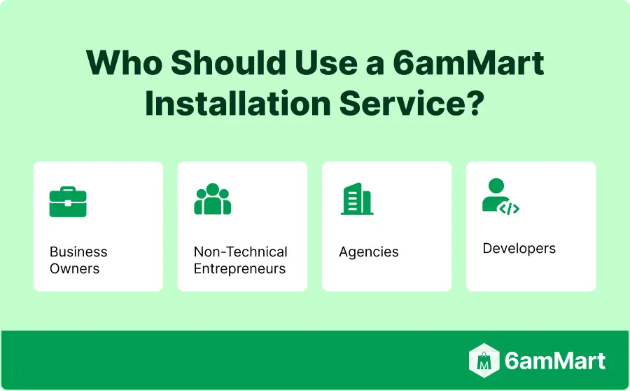 who-should-use-a-6ammart-installation-service