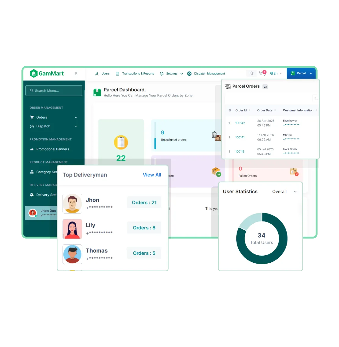 Admin Panel Parcel Delivery App