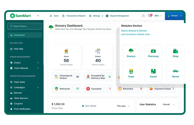 Run Multiple Businesses at the Same Time