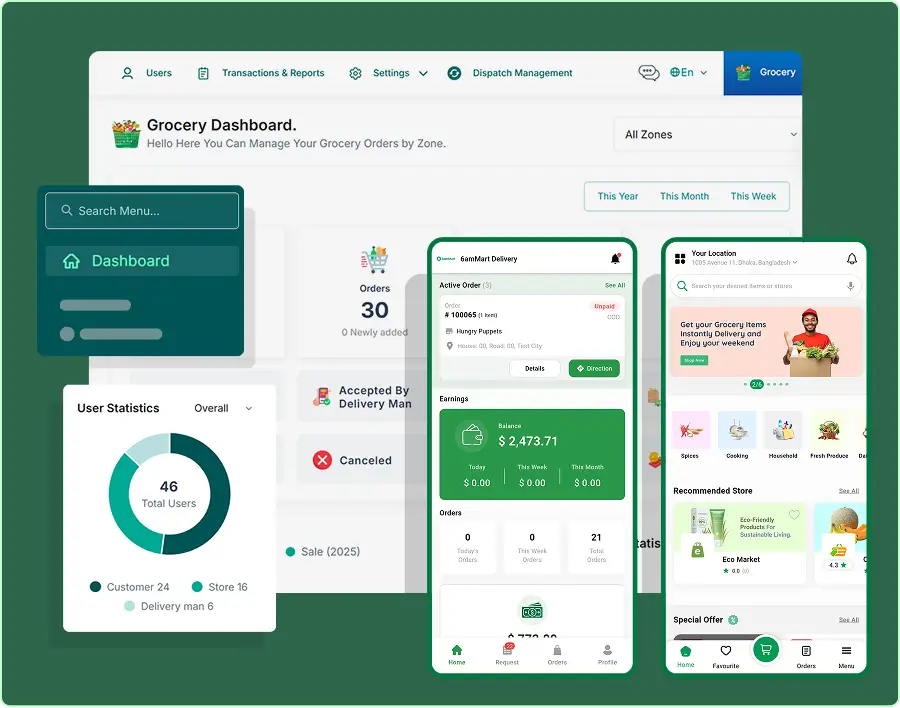 dashboard-user-app-delivery-app