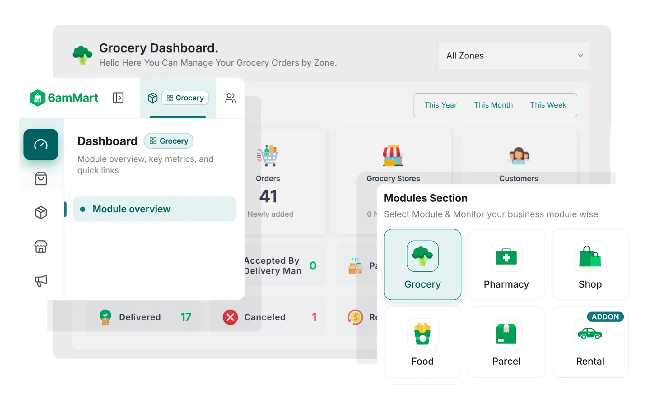 Admin Panel - Centralized Business Management