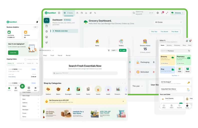 6amMart All Essential Panels for Grocery Business