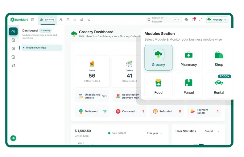 Run Multiple Businesses at the Same Time