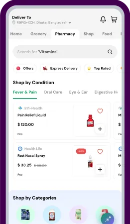 Sales Pharmacy Industry Mobile Screen