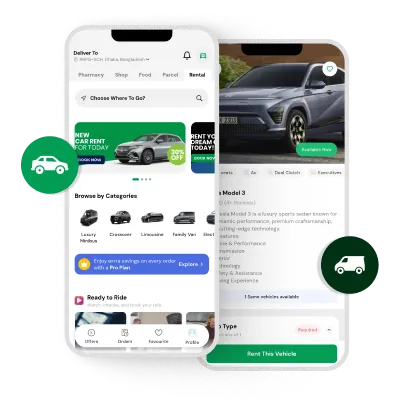 Unlock The Power of Vehicle Rentals